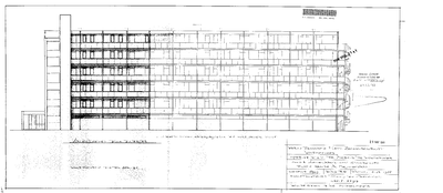 Digitale beschrijving item
